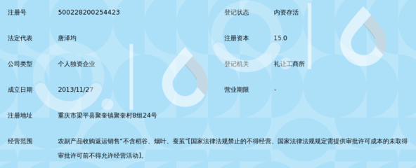 梁平縣愛玲農副產品經營部