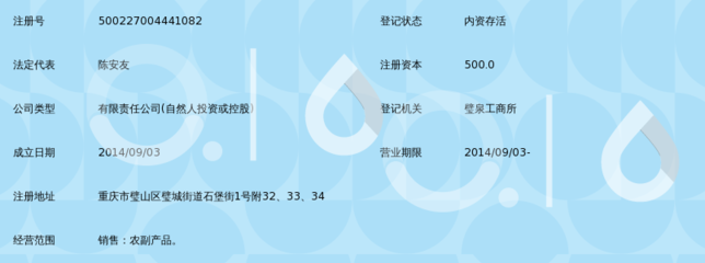 重慶友遠農副產品