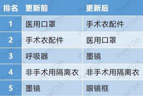 瘋狂的2020,到底發生了什么